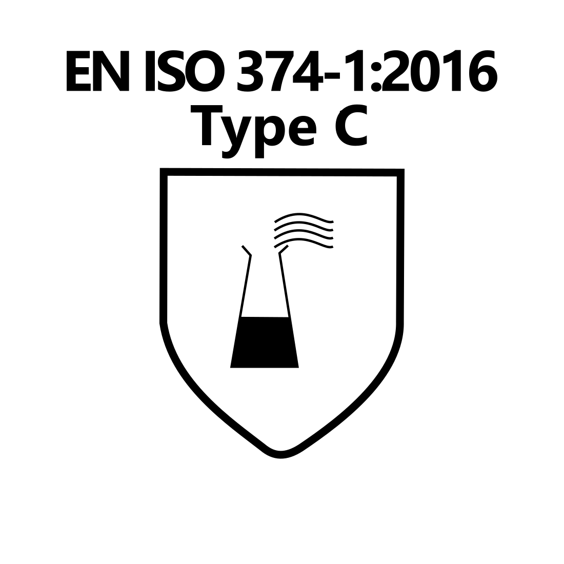 EN 374-1 Type B Symbol